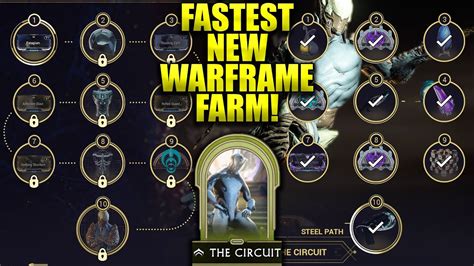 New Fastest Warframe Farming Method! The Duviri Paradox .